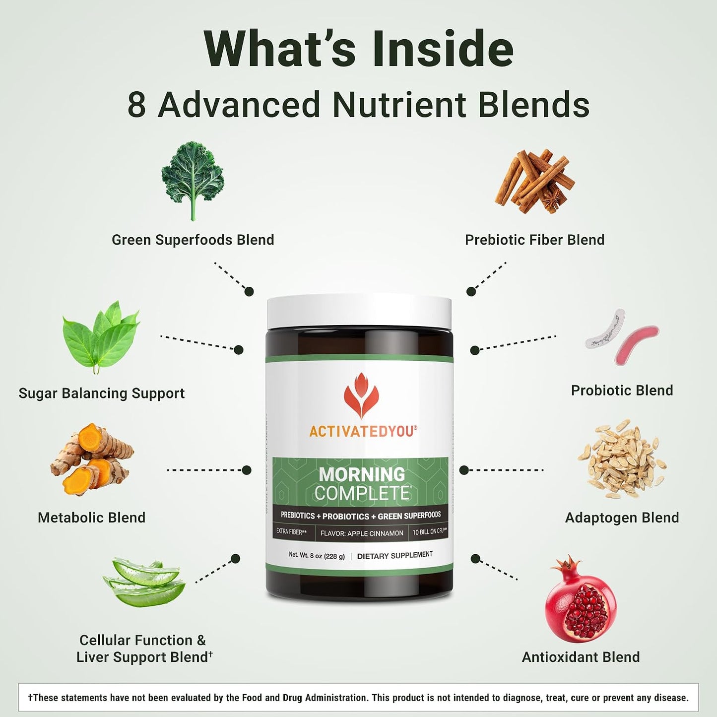 ACTIVATEDYOU Morning Complete Greens Superfood Drink Mix