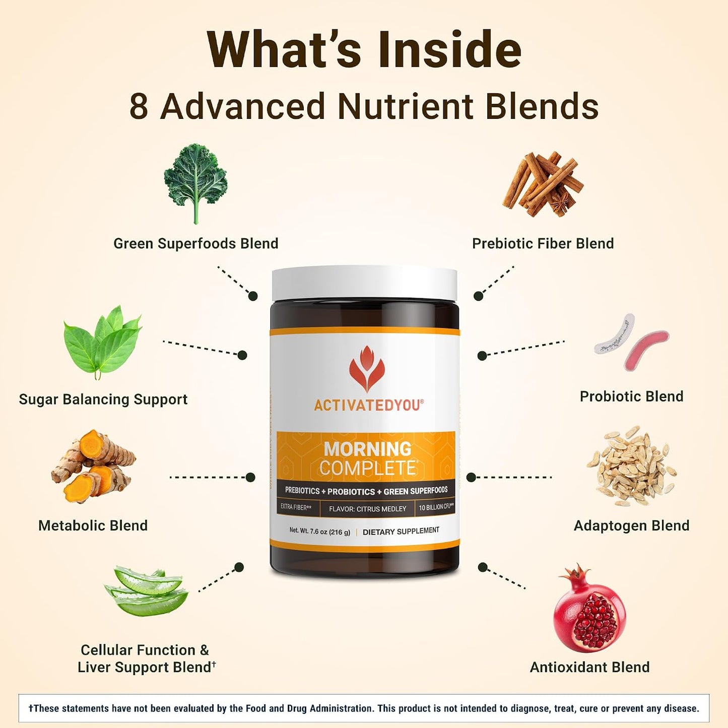 ACTIVATEDYOU Morning Complete Greens Superfood Drink Mix